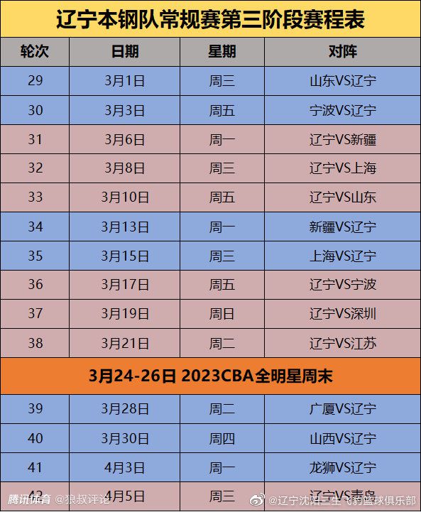 北京时间12月18日晚，英超第17轮焦点战利物浦vs曼联。